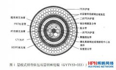 ���|�ĽY���D