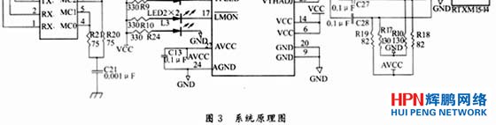 ���w�հl��ԭ��D