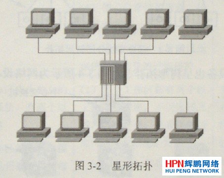 �C�ϲ��������ؓ�Y���D