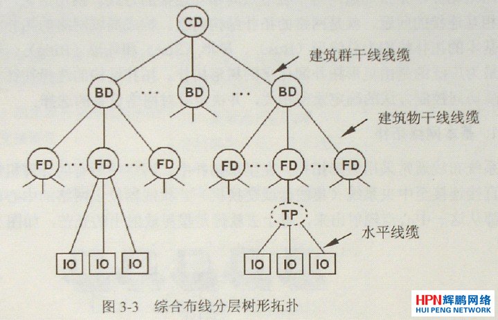 �C�ϲ���ϵ�y�ľW�j�ؓ�Y���D