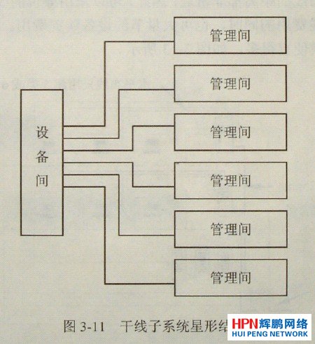 �ɾ���ϵ�y�����νY��