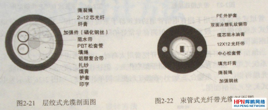 �ӽgʽ���|����D�c����ʽ���w�����|