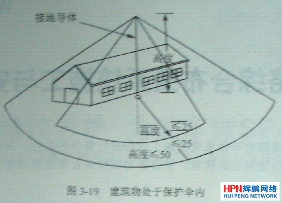 �ӵصı��o��