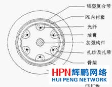 ���|���켼�g�����M