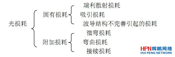 ��p���Pϵ�D