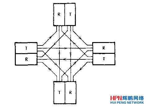 ����w���W�j