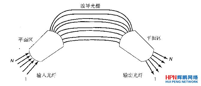 ��ꇲ������