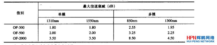 ���|�ŵ�˥�p����