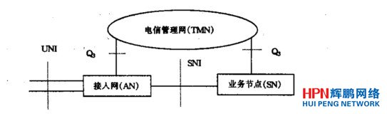 ����W����